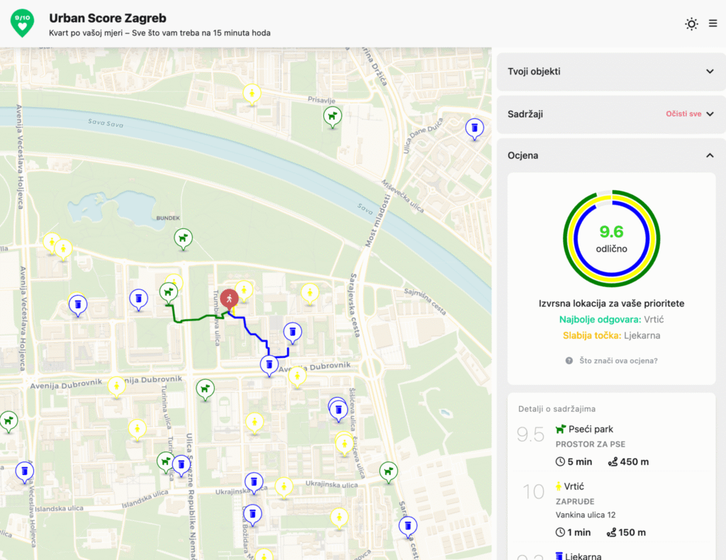 Urban Score Zagreb - first implementation of the tool